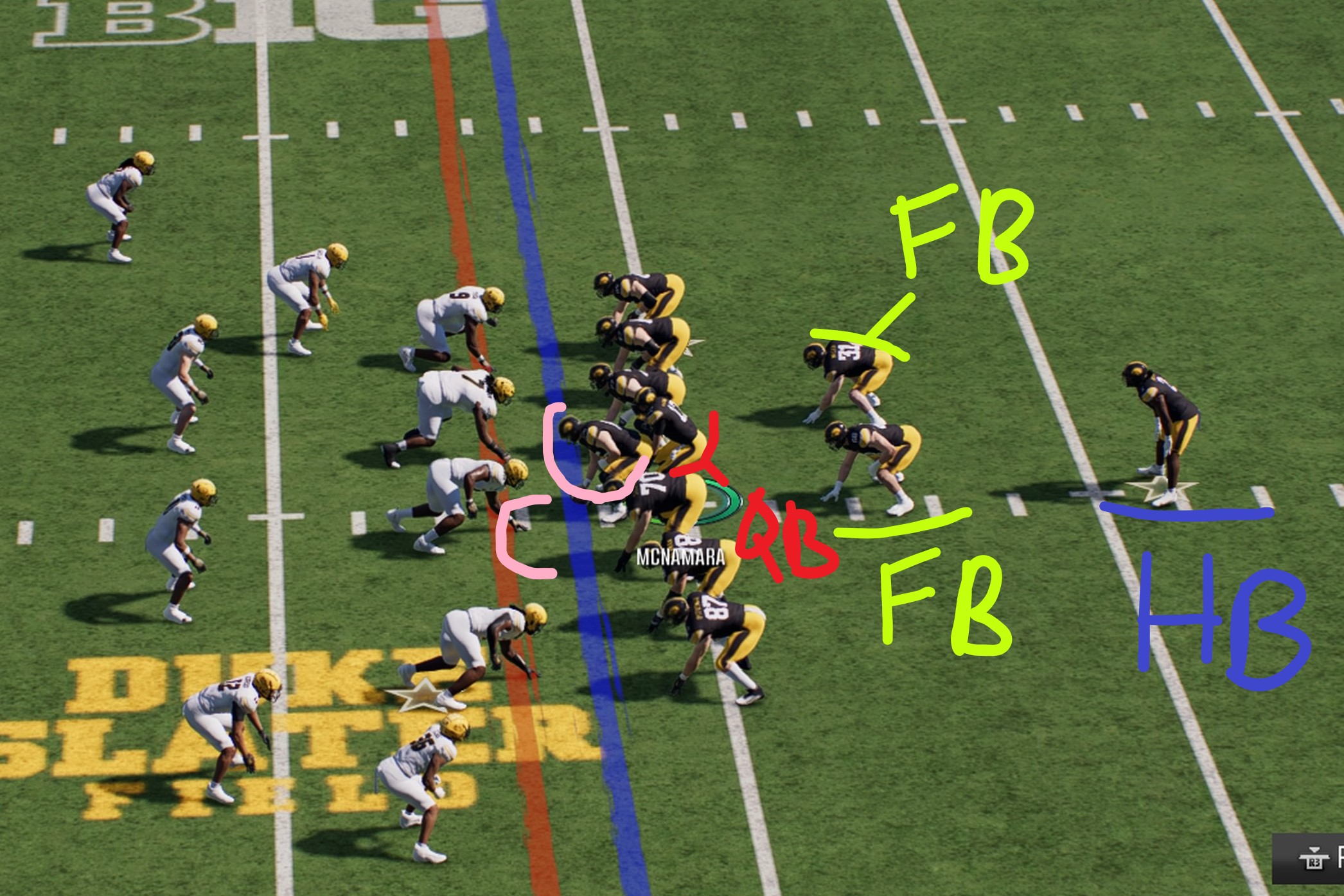 Annotated power I Formation