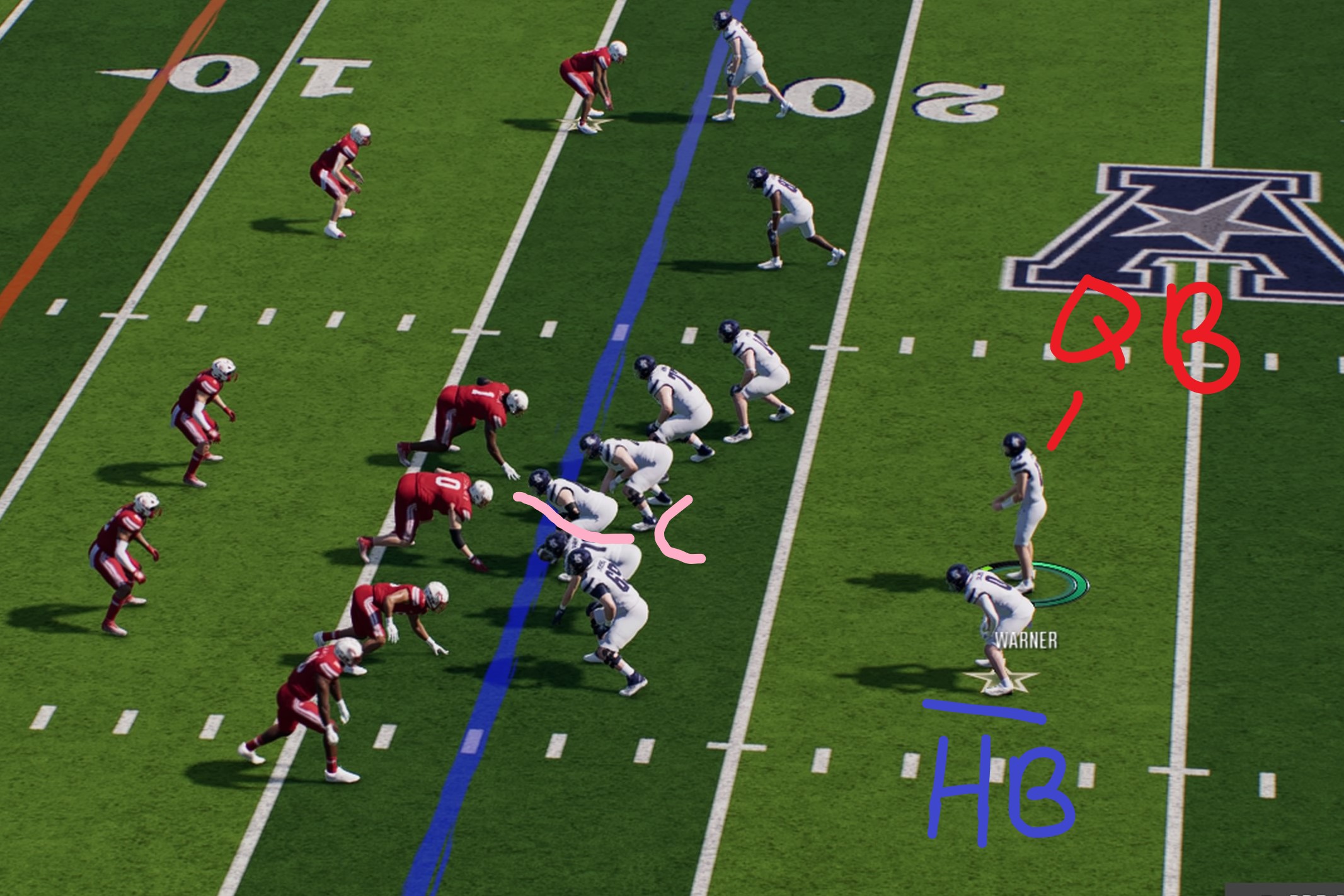 Annotated Pistol Strong Formation
