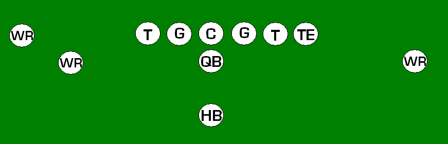 Annotated Singleback Formation