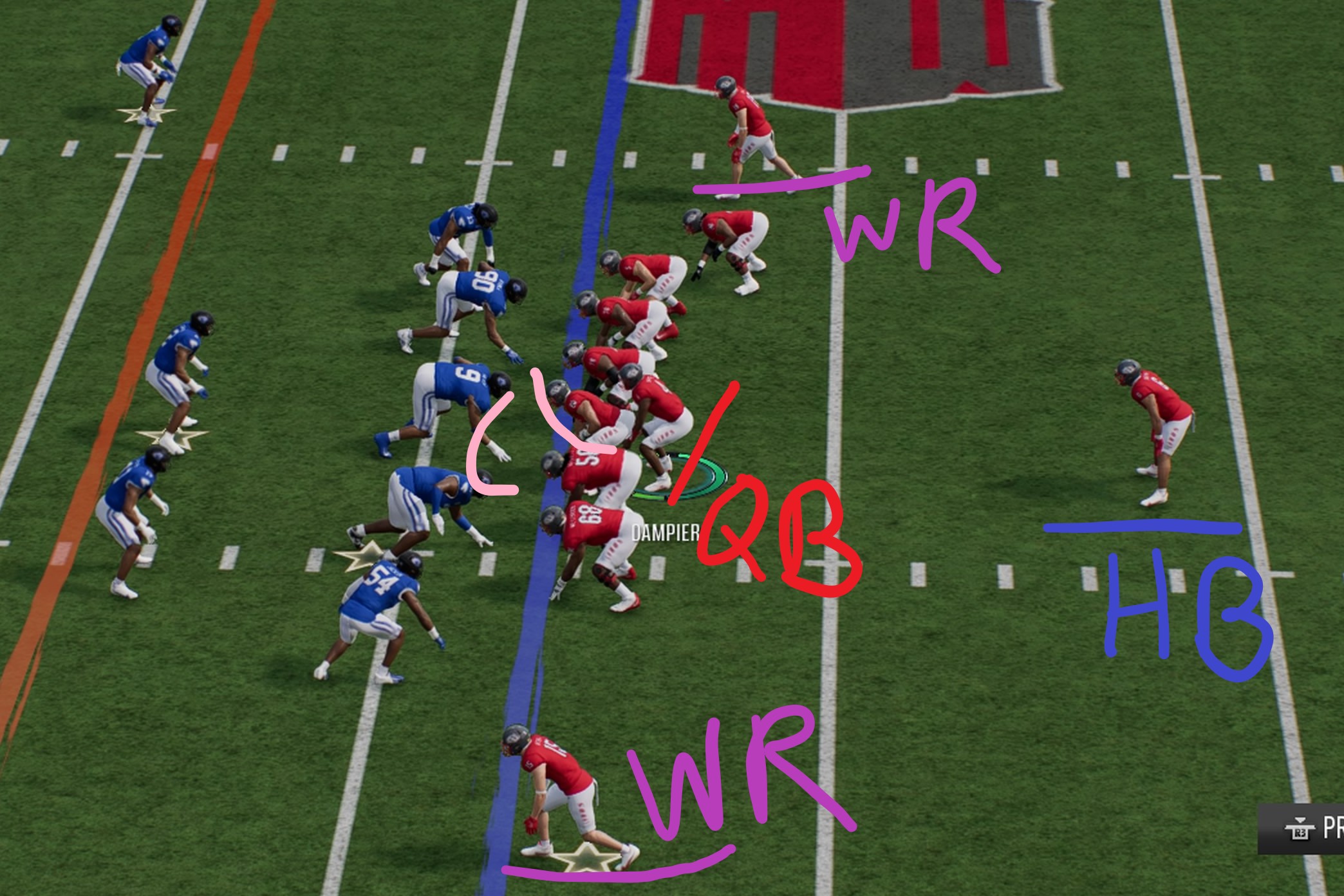 Annotated Singelback Ace Formation